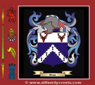 Nibs family crest